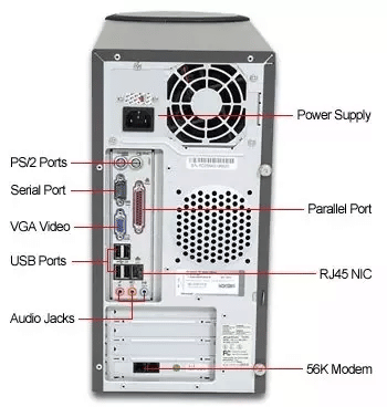 Computer - Mother Board Back Panel